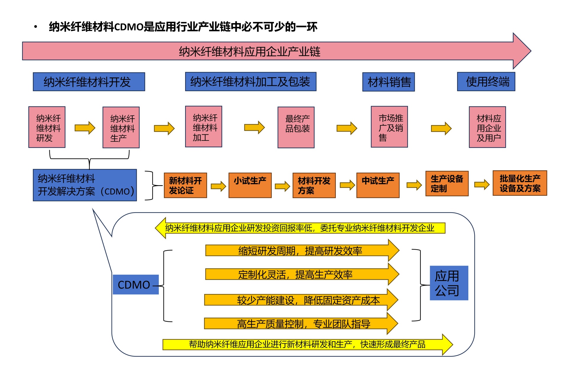 網站更新問題-20240806(2)_16_副本.jpg